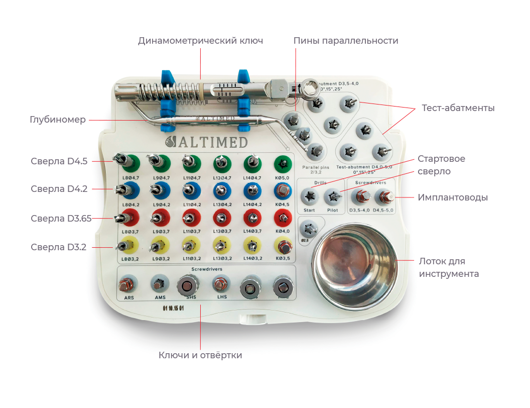 Инструментарий дентальный